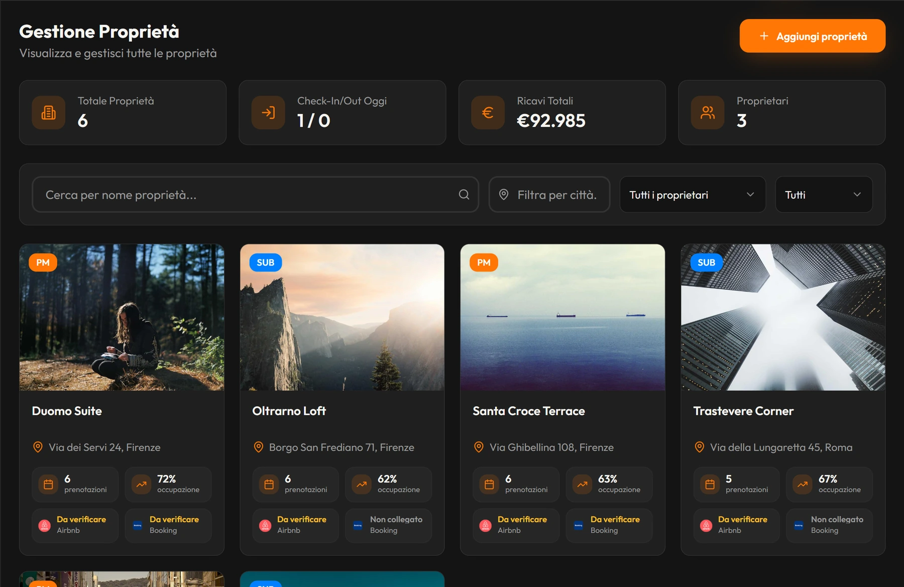 Finikos, Gestione Proprietà: 6 proprietà, check-in e check-out di oggi, ricavi e proprietari, con le schede di ogni appartamento